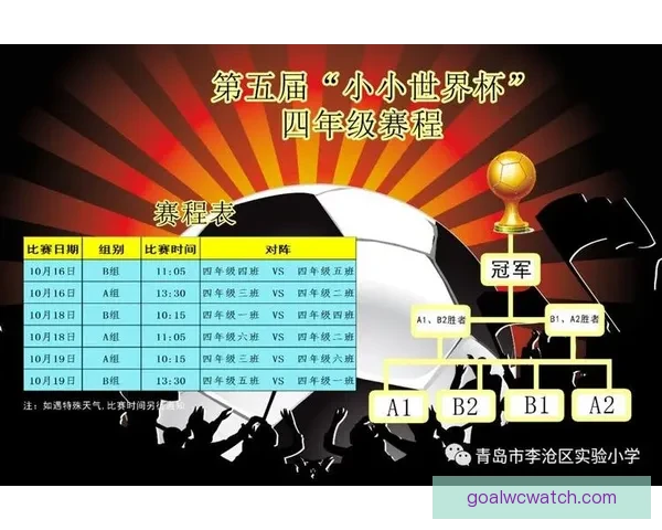 世界杯赛程深度解析与竞猜胜负精准预测指南
