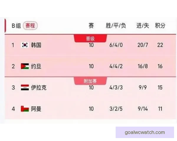 美加墨世界杯赛事下注指南及热门玩法全解析