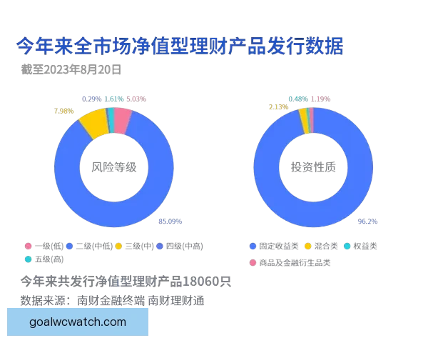 世界杯跟单实战技巧与稳定盈利策略全面解析助赢率持续提升指南