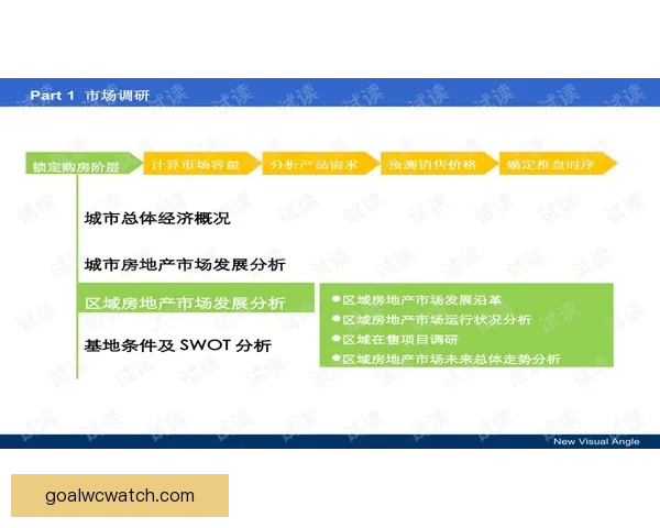 世界杯跟单实战技巧与稳定盈利策略全面解析助赢率持续提升指南