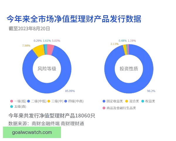 世界杯跟单实战技巧与稳定盈利策略全面解析助赢率持续提升指南