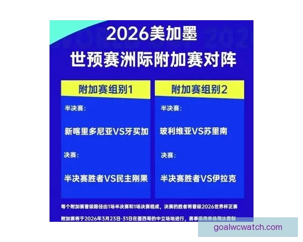 2026世界杯直播网站免费观看高清赛事全程实时解说平台推荐