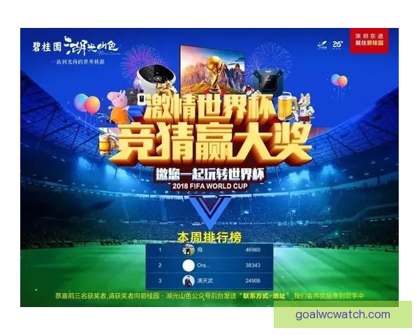 世界杯竞猜高赔率平台推荐助你精准预测赢取丰厚奖金