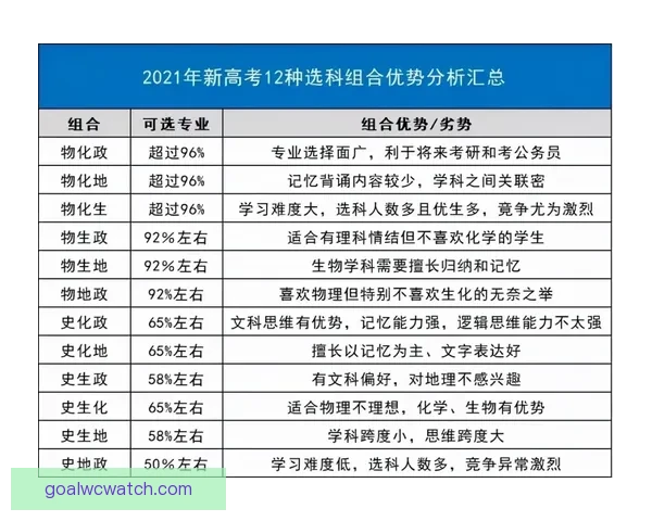 全面解析2026年世界杯扩军赛制变化与各大洲晋级路径影响研究