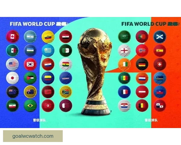 2026世界杯晋级球队全面解析与夺冠热门前瞻分析