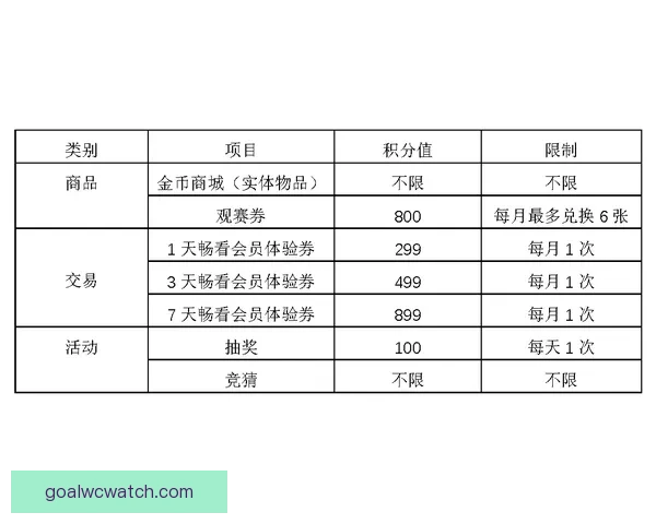 体育竞猜投注攻略分析：提升胜率的技巧与策略总结